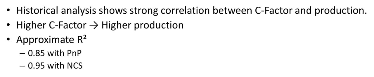 c-factor correlation chart