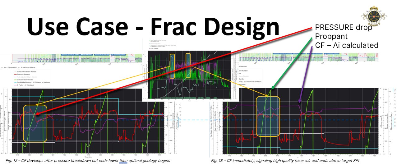 Frac design use case screenshot